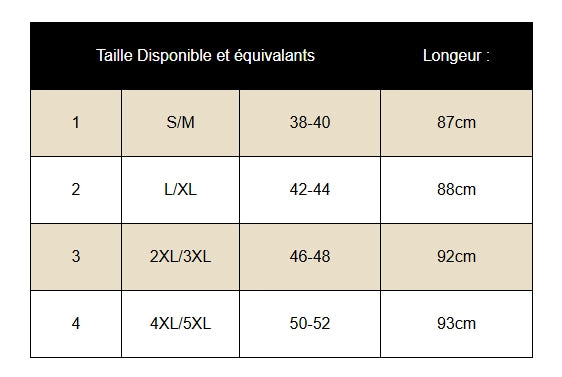 Blouse Homme Expert